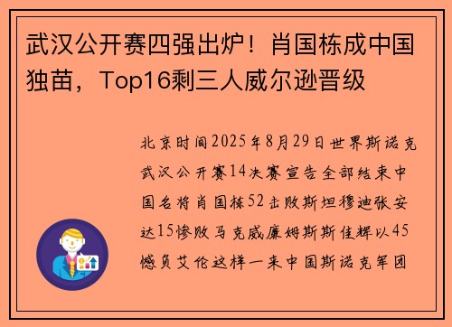 武汉公开赛四强出炉！肖国栋成中国独苗，Top16剩三人威尔逊晋级